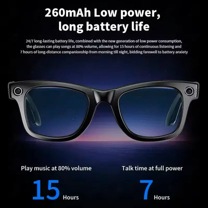 FutureVision Smart Glasses